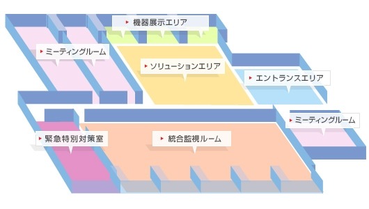 ソフトバンクIDC、サービスデモ・最新機器の展示を行うカスタマーソリューションセンターを開設