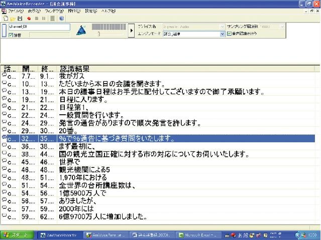 声紋認証で自動的に発言者を推定、「AmiVoice 議事録作成支援システム」発売〜アドバンスト・メディア