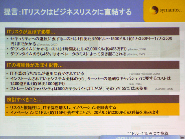 企業における4つITリスクを分析——シマンテックの包括的コンサルティング