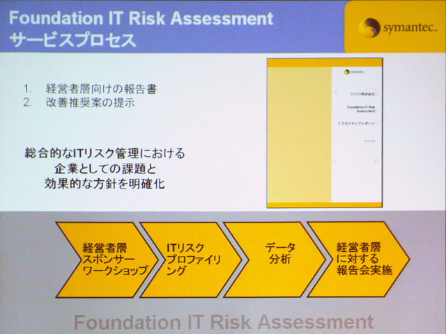 企業における4つITリスクを分析——シマンテックの包括的コンサルティング