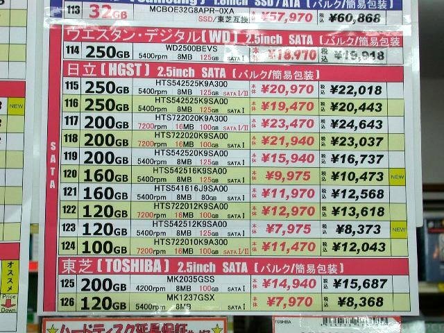 【増田タワシの価格ウォッチ】160GB以上の2.5インチHDDをチェック