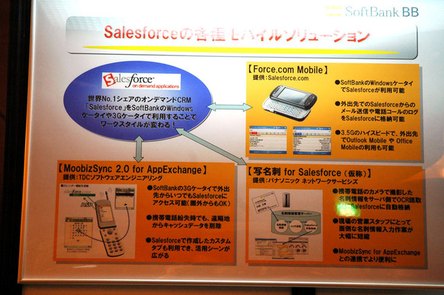 広がるオンデマンドサービス——セールスフォースが新たな導入事例を発表！