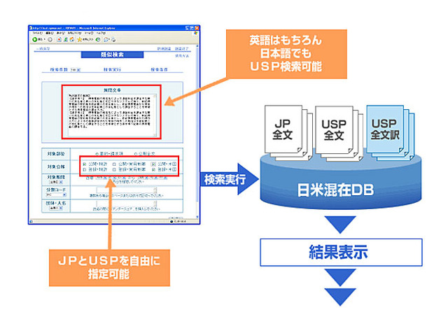 リコーテクノシステムズ、類似画像を検索できるインターネット特許情報検索サービス