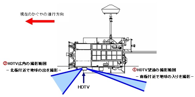 「かぐや」地球の出のハイビジョン動画撮影も成功!