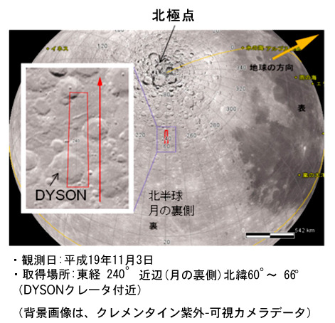 「かぐや」の地形カメラが立体視画像撮影に成功——月の詳細な地形把握が可能