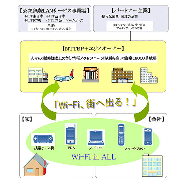 無線LAN情報配信サービス「Wi-Fine」、都営地下鉄全駅などサービスエリアを倍増