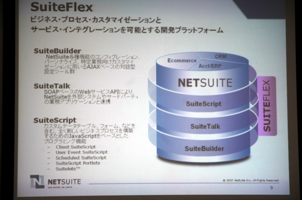 オンデマンド型ECソリューションで中小企業を囲い込む——SaaSベンダーのネットスイート