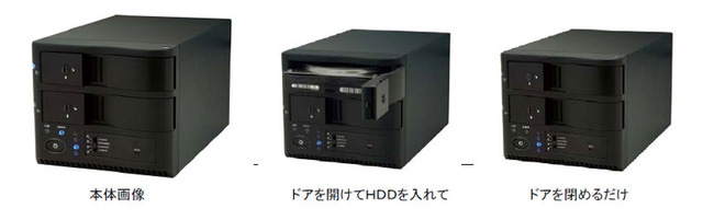 裸族の2世帯住宅——3.5型SATA HDDを2台搭載
