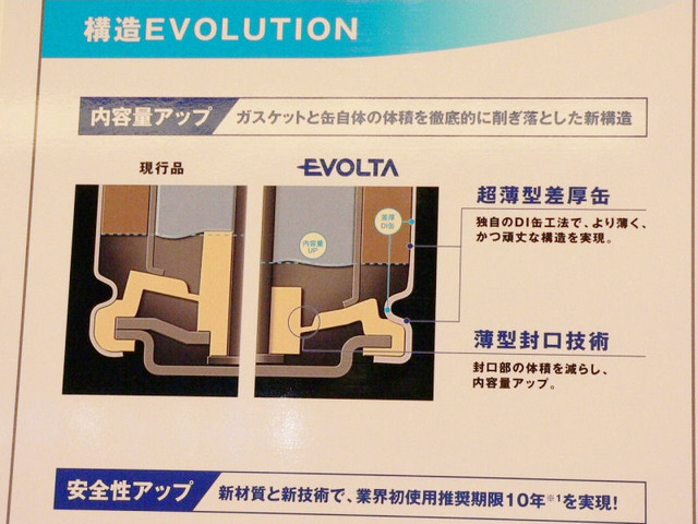 ギネスも認定、世界一長持ちする単三電池——松下電器「エボルタ」
