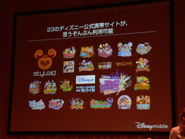 メアドは「@disney.ne.jp」——ディズニーモバイルのサービス・機能の詳細
