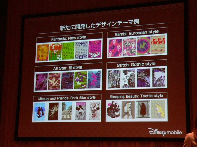 メアドは「@disney.ne.jp」——ディズニーモバイルのサービス・機能の詳細