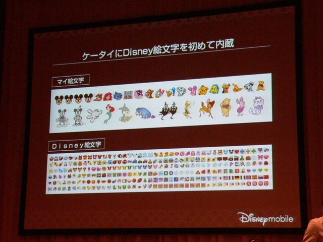 メアドは「@disney.ne.jp」——ディズニーモバイルのサービス・機能の詳細