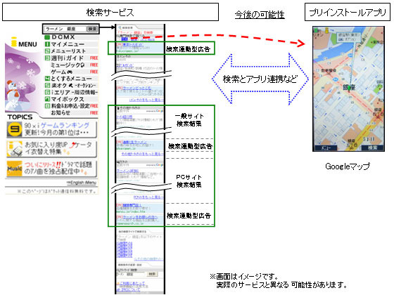 【速報】ドコモとグーグルが包括的業務提携
