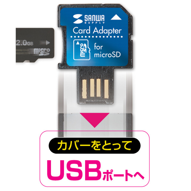厚さ2mm! microSD用アダプタ兼USBカードリーダー/ライター
