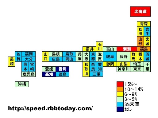 【スピード速報】ぷららの都道府県別シェアは新潟・北海道で高く東高西低