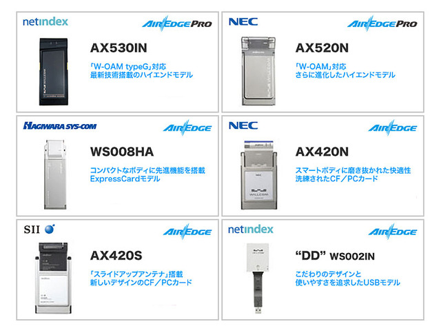 ウィルコム、月額3,880円完全定額のデータ通信向け料金プラン「新つなぎ放題」