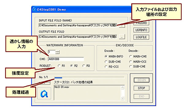 C4テクノロジー、動画や音源に電子透かしを埋め込む「acuagraphy」シリーズを発売