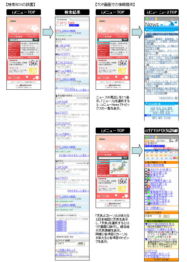ドコモ、iMenuを全面リニューアル〜Google検索窓・ニュース・天気情報をトップに表示