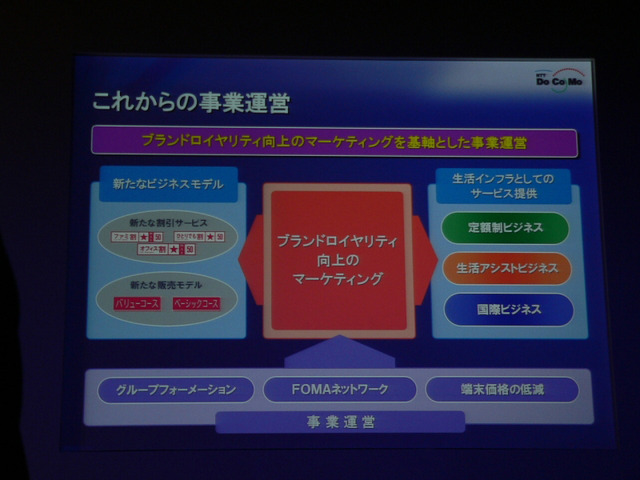 【詳報】NTTドコモ 新ブランドロゴ&スローガン&ステートメント——製品ありきから顧客ありきへ