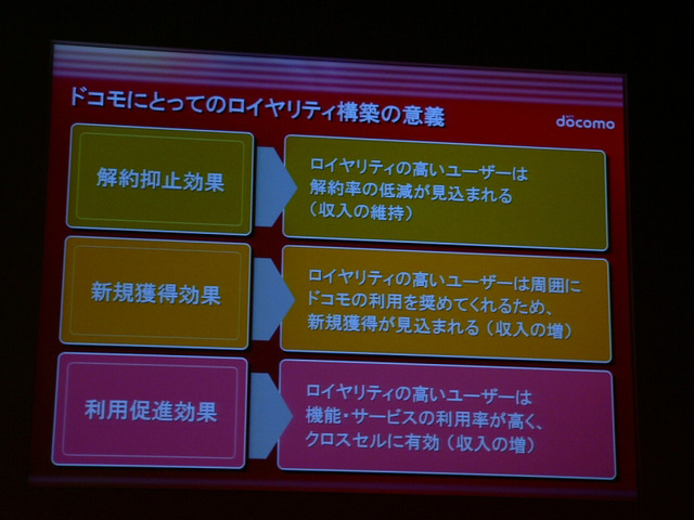 【詳報】NTTドコモ 新ブランドロゴ&スローガン&ステートメント——製品ありきから顧客ありきへ