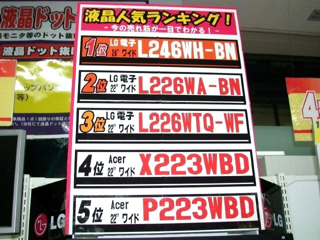 【増田タワシの価格ウォッチ】22/24インチ液晶ディスプレイ価格調査