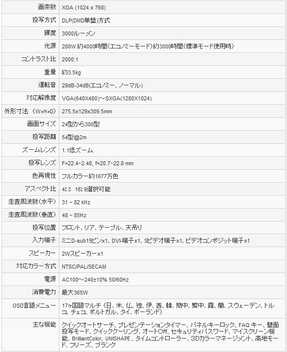 ベンキュー、直販90,000円台で輝度3,000ルーメンのDLPプロジェクタ
