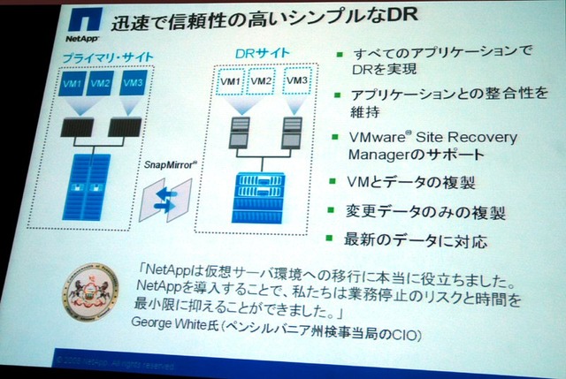 「従来のストレージアプローチでは仮想化による柔軟性を実現できない」——NetApp、プライベートイベントで