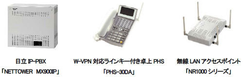 日立、PC連携・W-VPN連携機能を搭載した中小規模事業所向けテレフォニーシステム