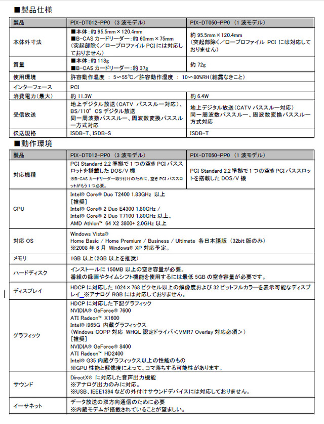 ピクセラ、デジタル放送対応のPC用テレビキャプチャーボードの発売日決定