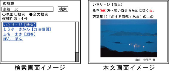 富士通、組み込みソフトウェア「Inspirium」の新製品発売＆既存ソフトウェアの強化