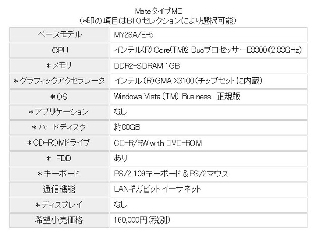 NEC、消費電力調節できる「ECOボタン」搭載ビジネス向けPC