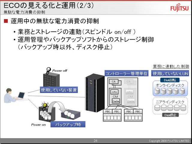 【富士通フォーラム2008 Vol.2】ストレージ管理諸問題の現実解とは