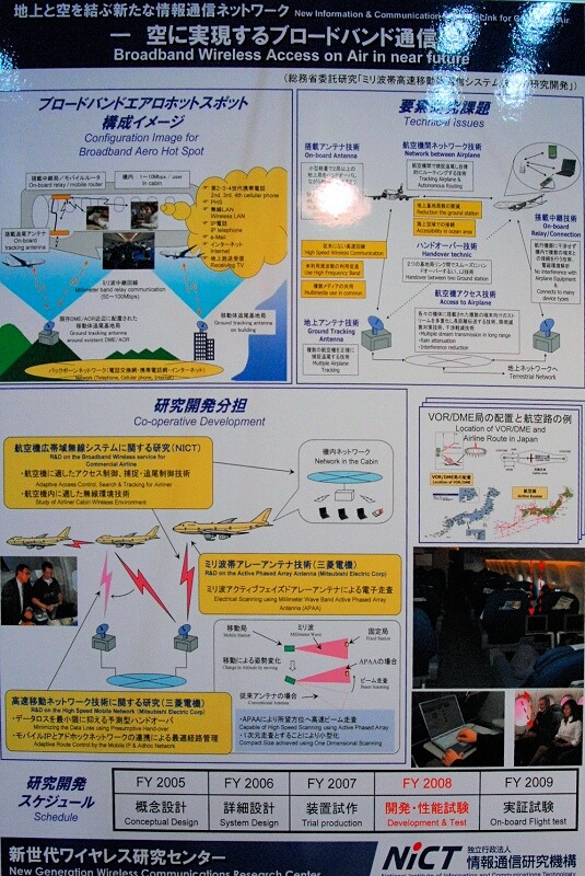 地上基地局と航空機をつなぐブロードバンドインターネット