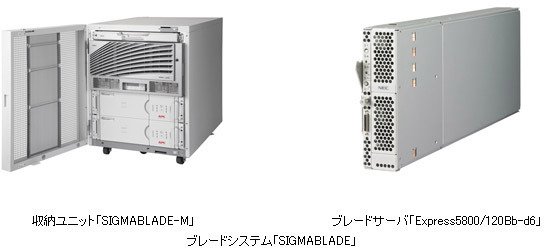 NEC、仮想化ソフト「VMware ESXi 3.5」導入済みブレードサーバ「Express5800/120Bb-d6」など