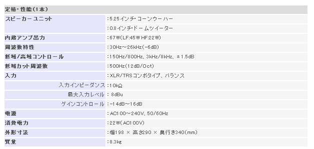 ティアック、67W×2のアンプ搭載スピーカーシステム