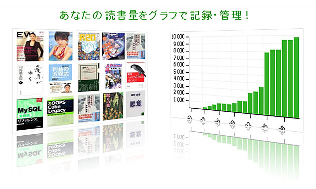 みんなの読書量をグラフで記録・管理〜「読書メーター」ヒヨコ版が公開