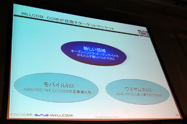 【WILLCOM FORUM ＆ EXPO 2008 Vol.1】次世代に向けて走り出す——WILLCOMが提案するワイヤレスBBの世界