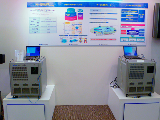 【WILLCOM FORUM ＆ EXPO 2008 Vol.4】WILLCOM COREは最大20Mbpsで月額4,000円程度か？