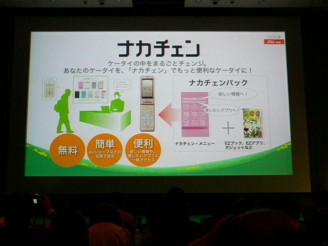 キーワードはSports、Change、Video——au、2008年夏の新製品＆新サービスを発表