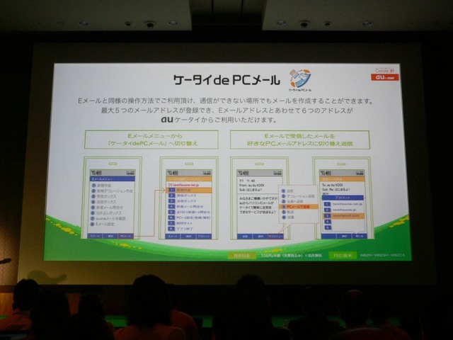 キーワードはSports、Change、Video——au、2008年夏の新製品＆新サービスを発表
