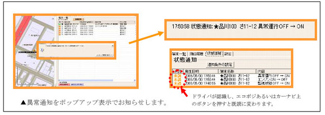 松下電工ロケーション、車載端末×カーナビ×位置情報サービス連携の新サービスを提供開始