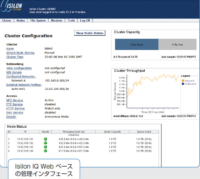【Interop Tokyo 2008〜事前見所チェック】RAIDに代わる新たなスタンダードになるか!?　ストレージ業界の新潮流アイシロンのクラスタストレージ