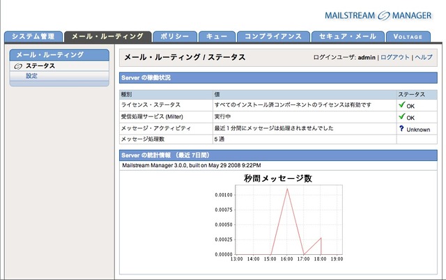 センドメール、S/MIMEメール暗号化/復号化が可能なメールセキュリティ統合運用・管理ソフト