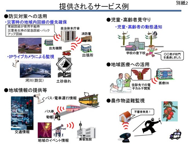 総務省、地域WiMAXの無線局免許を申請した42者に免許/予備免許を付与