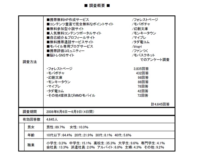 携帯電話で検索するのは「テレビ・SNSで気になった人名・単語」〜MMD研究所調べ