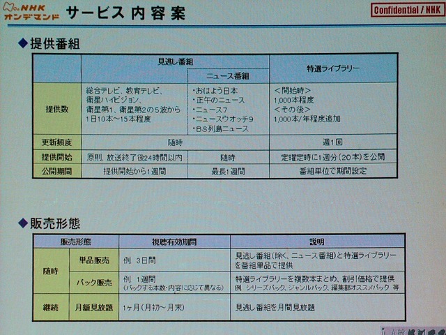 【CATVショー2008 Vol.3】徐々に明らかになる「NHKオンデマンド」