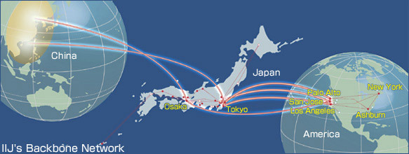 IIJ、日米の主要バックボーンを増強・新設