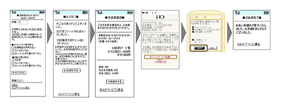 ファミリーマートとドコモ、おサイフケータイの新サービスを開始