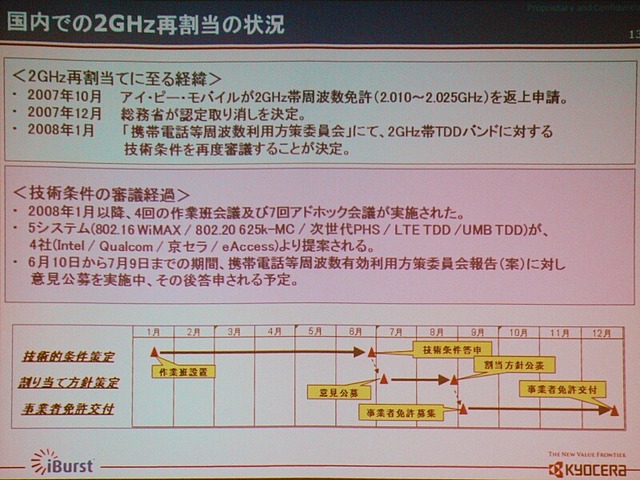 「iBurstは使いやすい技術」——タンザニアの大統領が京セラでiBurstを体験