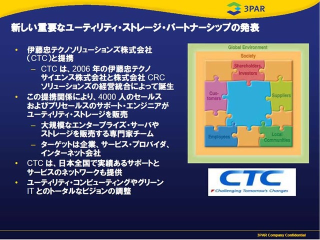 3PAR、伊藤忠テクノソリューションズと代理店契約を締結〜日本での事業を拡大へ